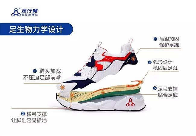 力量与舒适的深度交融新利娱乐足行健：科技(图2)
